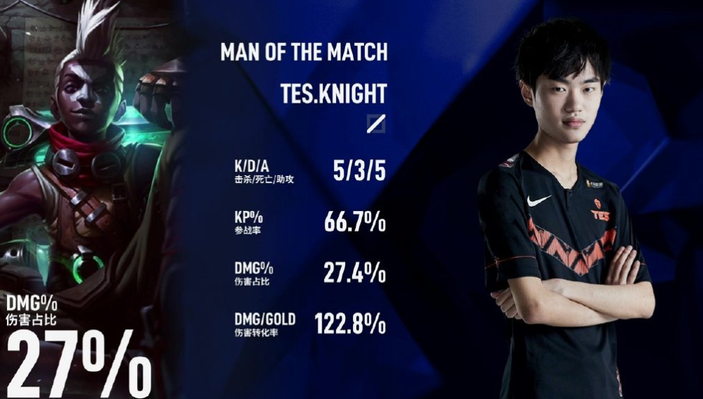 开元体育-上海久事2025男篮队员最新名单最新