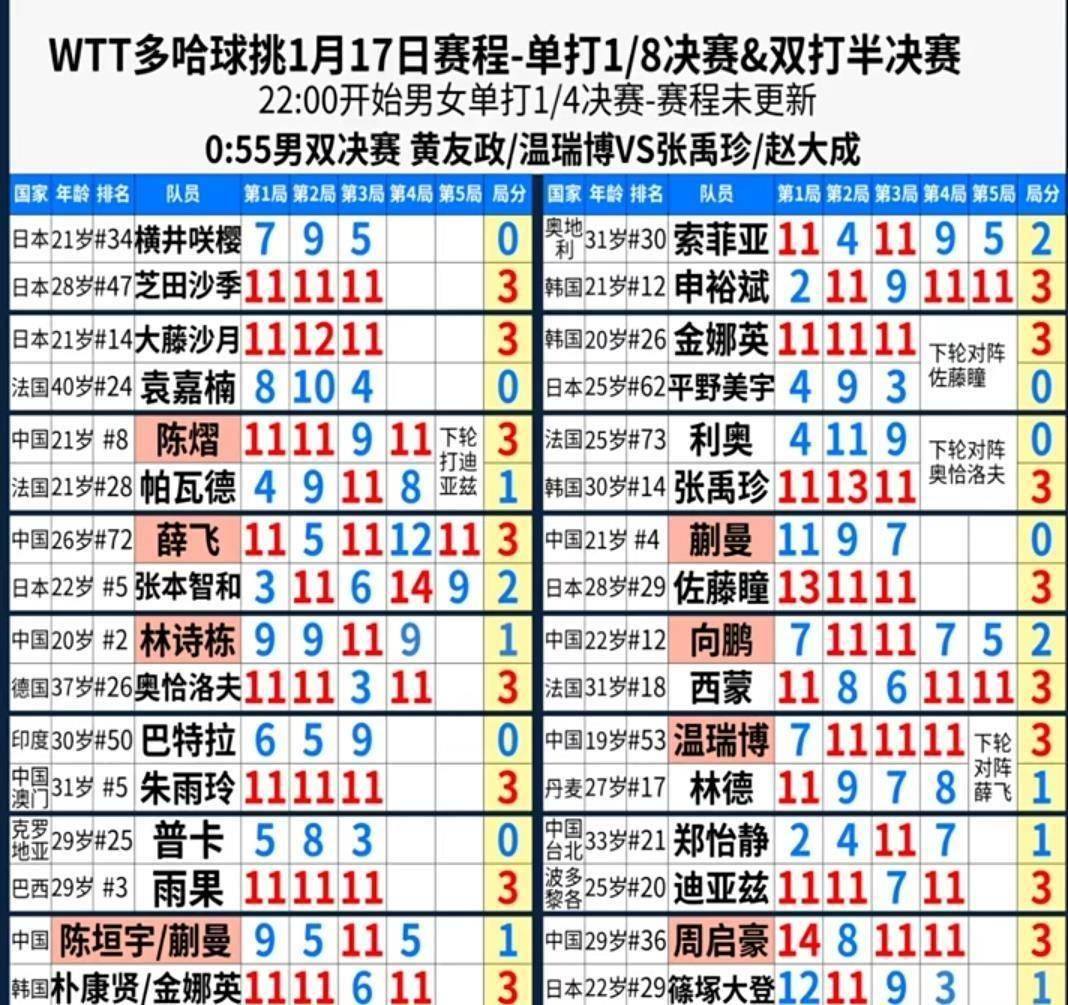 开元娱乐-关于离谱！哈登与90激战西班牙队分钟赛后尼斯调整名单以备葡超，清晨犹他爵士调整名单以备中超的信息